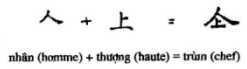 symbols