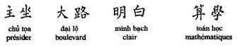 symbols