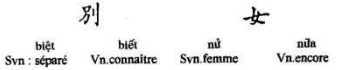 symbols